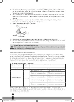 Preview for 260 page of Qlima S-6035 Operating Manual