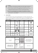 Предварительный просмотр 21 страницы Qlima S 7026 Operating Manual