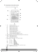 Предварительный просмотр 80 страницы Qlima S 7035 Operating Manual