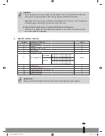 Preview for 71 page of Qlima S-JA2518 Installation Manual