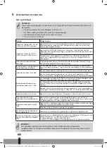 Preview for 20 page of Qlima S-JA2519 Operating Manual