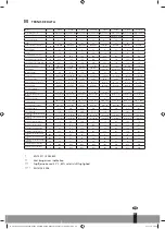 Preview for 23 page of Qlima S-JA2519 Operating Manual