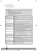 Preview for 44 page of Qlima S-JA2519 Operating Manual