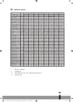 Preview for 47 page of Qlima S-JA2519 Operating Manual