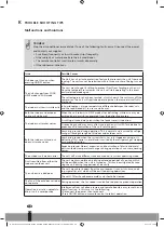 Preview for 68 page of Qlima S-JA2519 Operating Manual