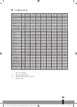 Preview for 71 page of Qlima S-JA2519 Operating Manual