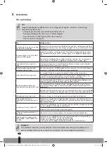 Preview for 92 page of Qlima S-JA2519 Operating Manual