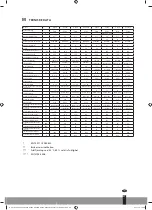 Preview for 95 page of Qlima S-JA2519 Operating Manual