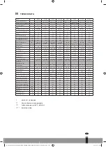 Preview for 145 page of Qlima S-JA2519 Operating Manual