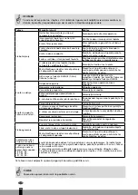 Preview for 204 page of Qlima S-JAxx19 Series Operating Manual