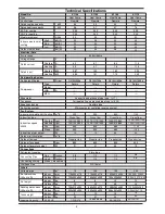 Preview for 4 page of Qlima S1126 Service Manual