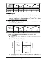 Preview for 8 page of Qlima S1126 Service Manual