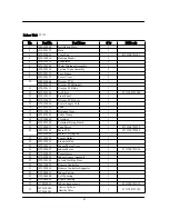 Preview for 22 page of Qlima S1126 Service Manual