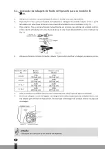 Preview for 172 page of Qlima S2126 Installation Manual