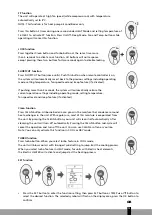 Preview for 75 page of Qlima S46 Series Operating Manual