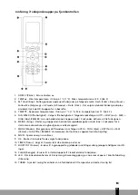 Preview for 97 page of Qlima S46 Series Operating Manual