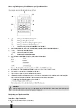 Preview for 98 page of Qlima S46 Series Operating Manual