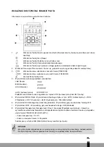 Preview for 127 page of Qlima S46 Series Operating Manual