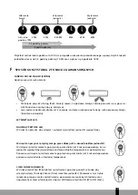 Preview for 131 page of Qlima S46 Series Operating Manual