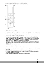 Preview for 157 page of Qlima S46 Series Operating Manual