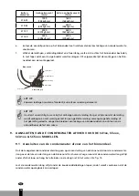 Preview for 96 page of Qlima S5025 Installation Manual