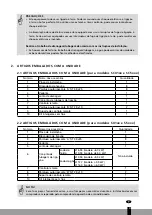 Preview for 127 page of Qlima S5025 Installation Manual