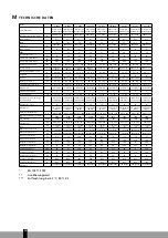 Preview for 24 page of Qlima S5025 Operating Manual