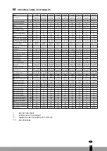 Preview for 71 page of Qlima S5025 Operating Manual