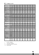 Preview for 95 page of Qlima S5025 Operating Manual