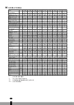 Preview for 120 page of Qlima S5025 Operating Manual