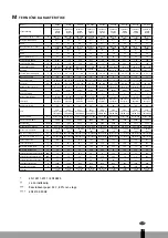 Preview for 217 page of Qlima S5025 Operating Manual