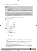 Preview for 41 page of Qlima S54 Series Operating Manual