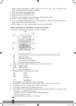 Preview for 42 page of Qlima S54 Series Operating Manual