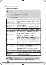 Preview for 54 page of Qlima S54 Series Operating Manual