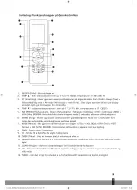 Preview for 69 page of Qlima S54 Series Operating Manual