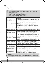 Preview for 82 page of Qlima S54 Series Operating Manual