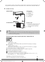 Preview for 95 page of Qlima S54 Series Operating Manual