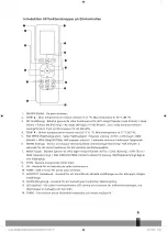 Preview for 97 page of Qlima S54 Series Operating Manual