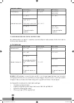 Preview for 12 page of Qlima S60 Series Operating Manual