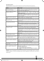 Preview for 19 page of Qlima S60 Series Operating Manual