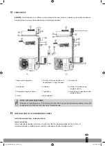 Preview for 23 page of Qlima S60 Series Operating Manual