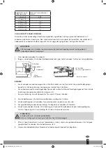 Preview for 29 page of Qlima S60 Series Operating Manual