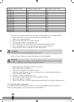 Preview for 34 page of Qlima S60 Series Operating Manual