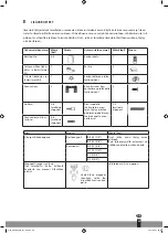 Preview for 65 page of Qlima S60 Series Operating Manual