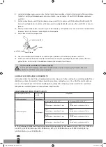 Preview for 84 page of Qlima S60 Series Operating Manual