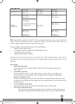 Preview for 101 page of Qlima S60 Series Operating Manual