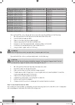 Preview for 122 page of Qlima S60 Series Operating Manual