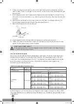 Preview for 128 page of Qlima S60 Series Operating Manual