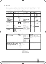 Preview for 153 page of Qlima S60 Series Operating Manual