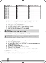 Preview for 166 page of Qlima S60 Series Operating Manual